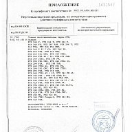 Сертификаты для ленточнопильных станков PTX